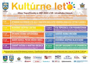 Plagát KULTÚRNE LETO 2022